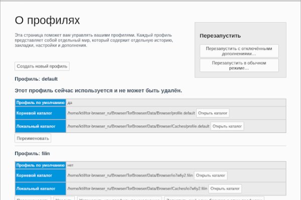 Кракен даркнет сайт на русском