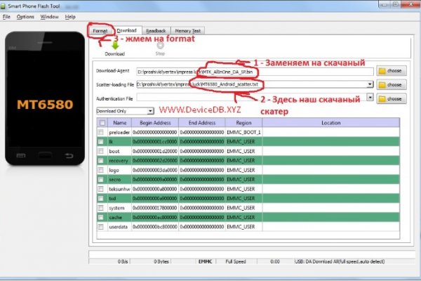 Kraken ссылка тор 2krnk biz